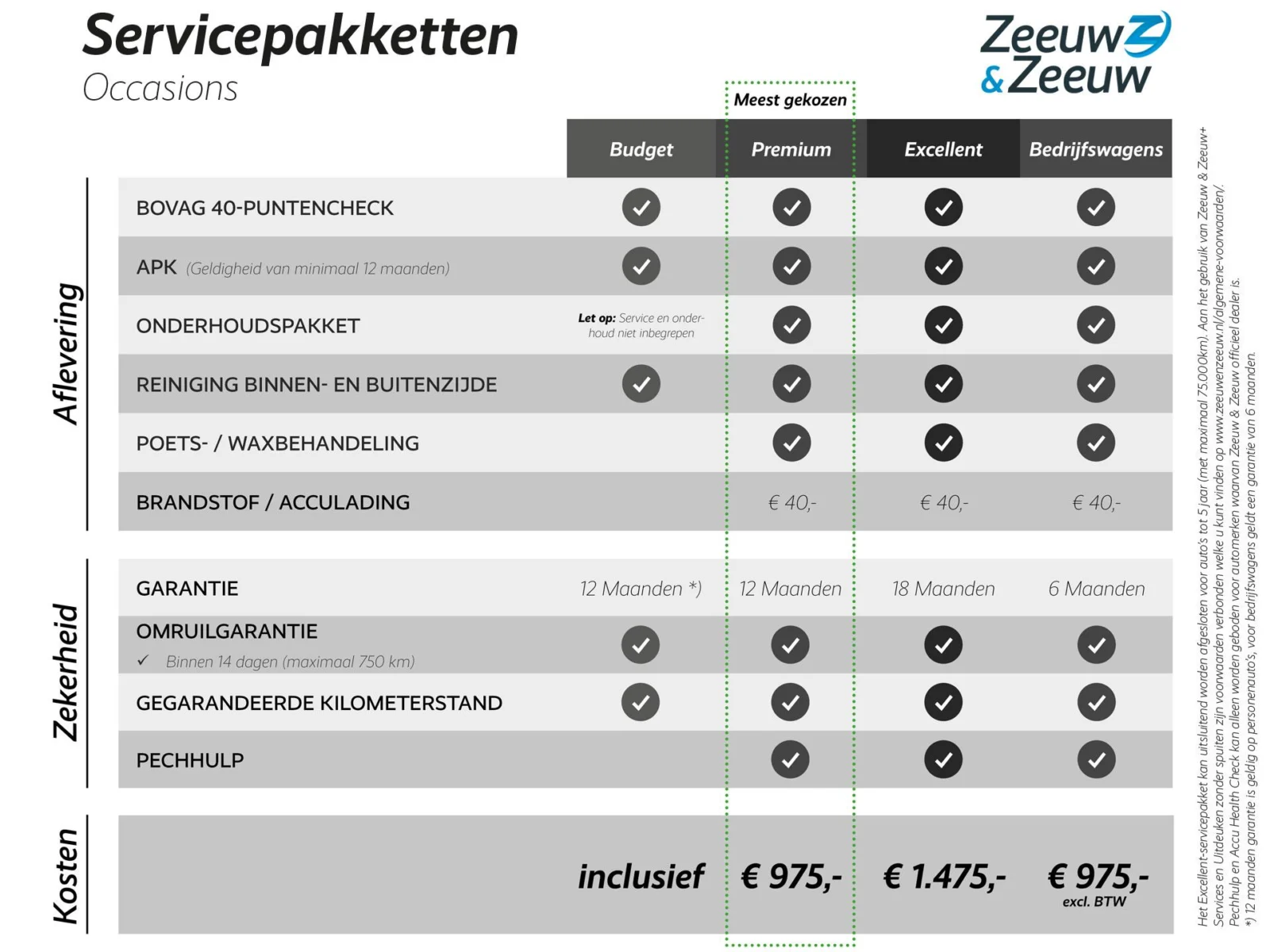 Renault-Mégane E-Tech