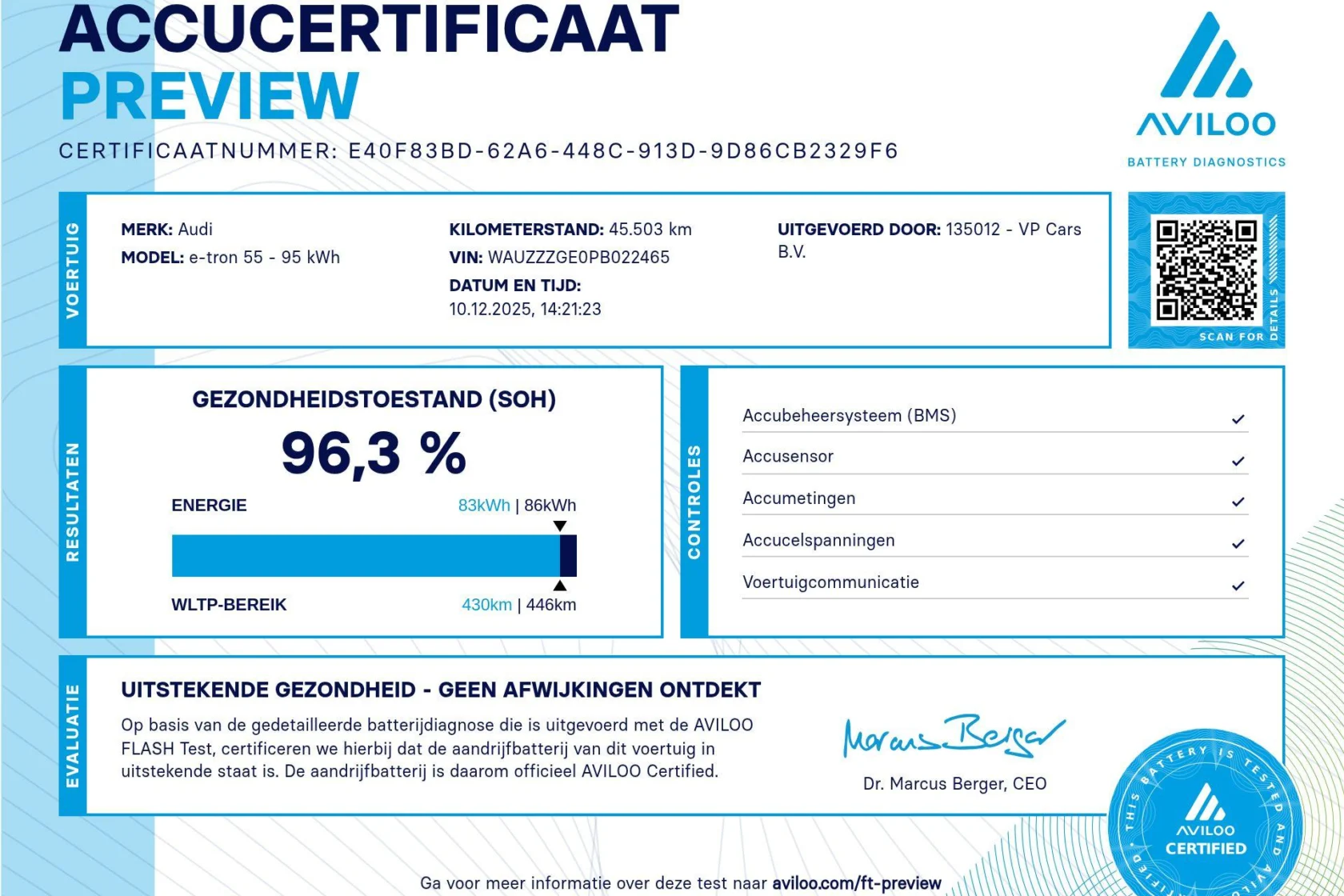 Audi-e-tron Sportback