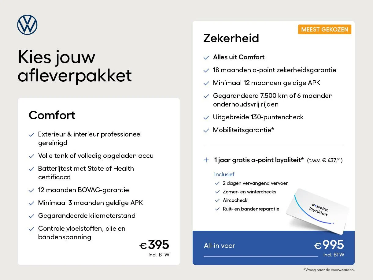 Volkswagen-ID.3