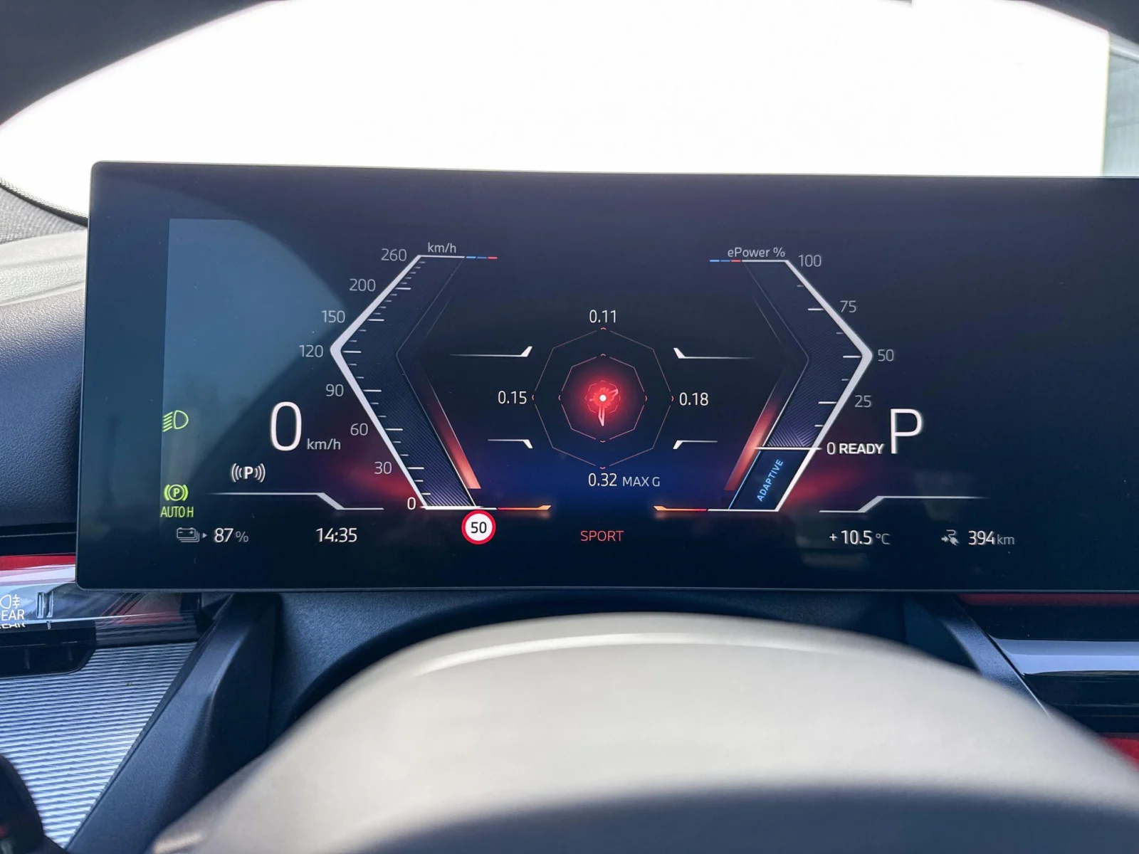 BMW-i5