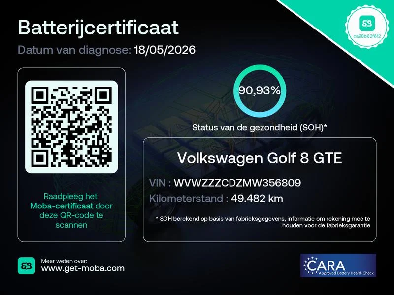 Volkswagen-Golf