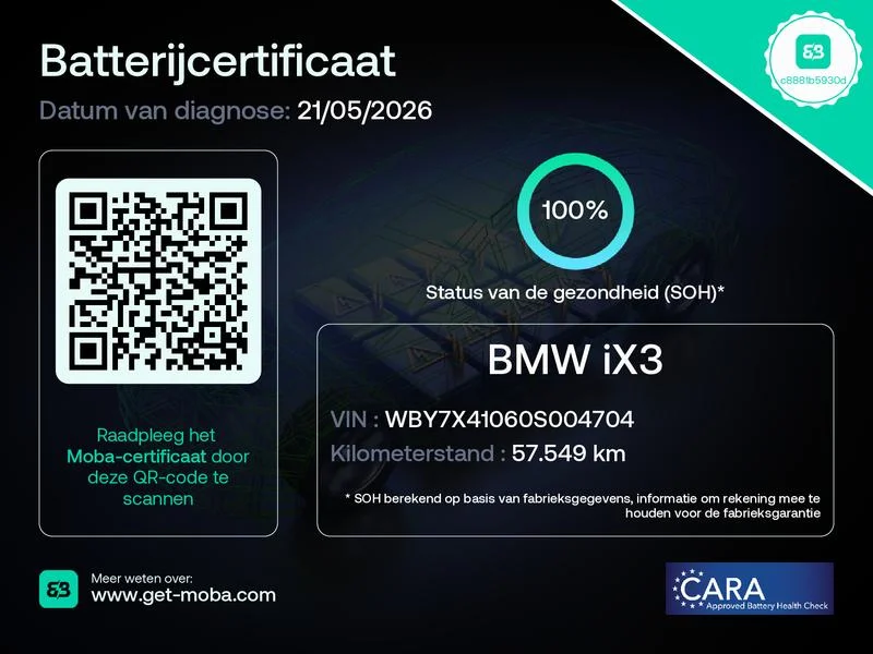 BMW-iX3