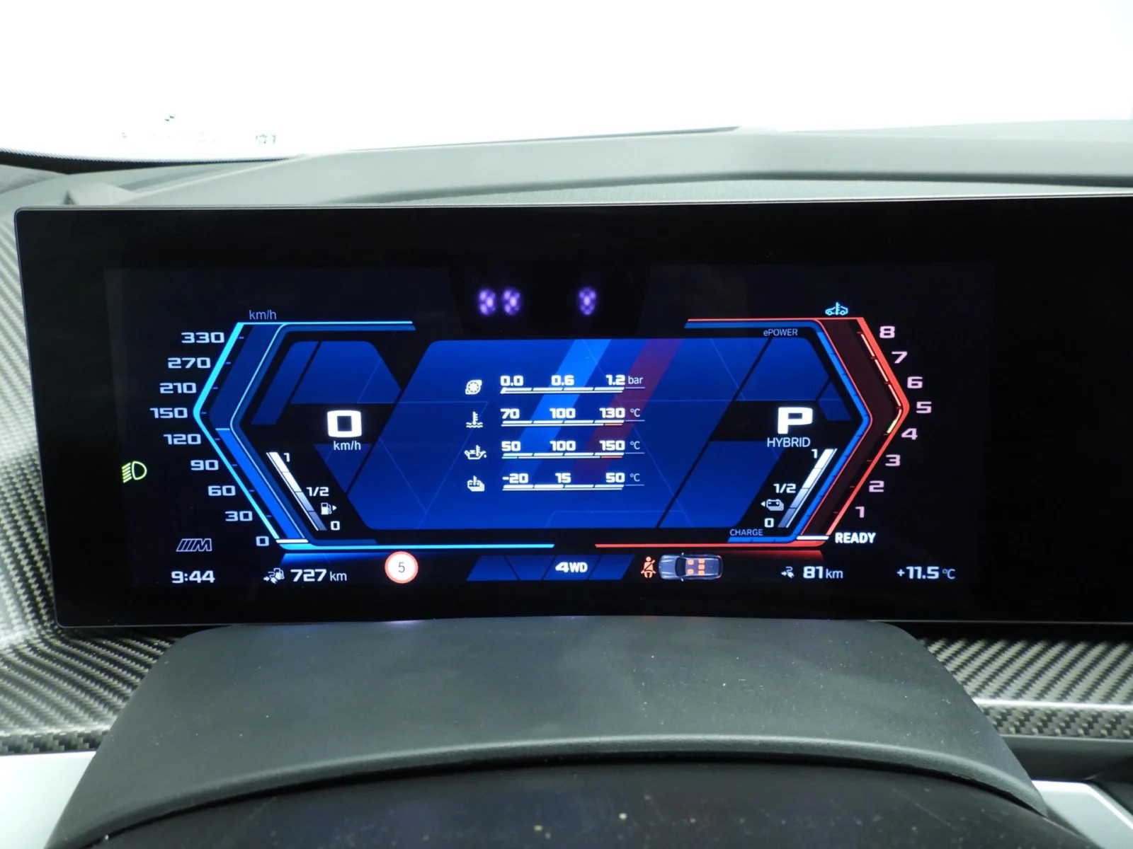 BMW-XM