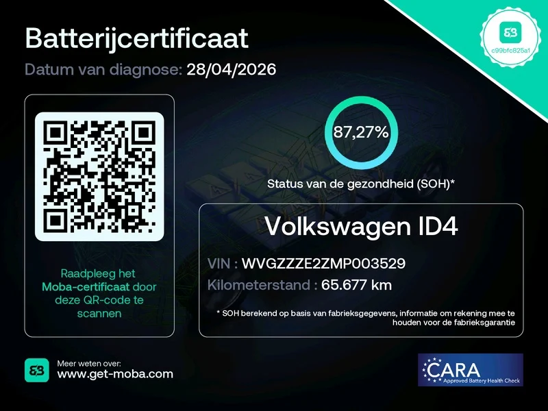 Volkswagen ID.4 Max