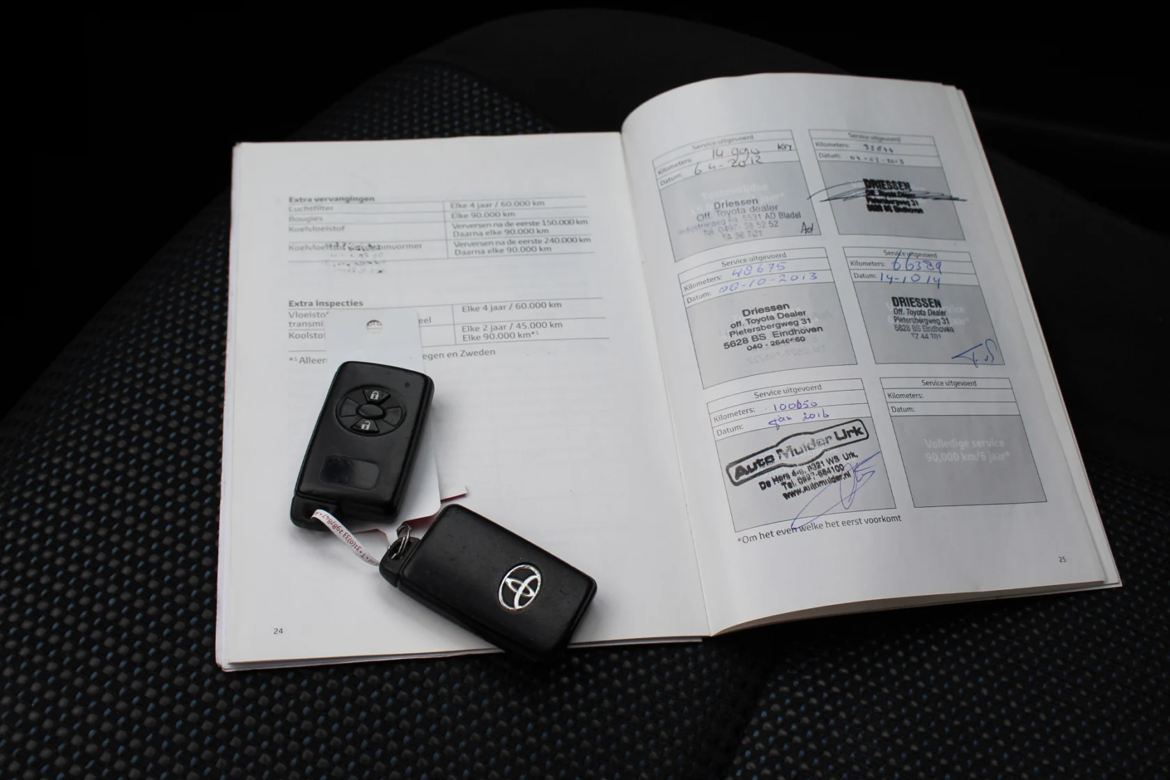 Toyota-Auris