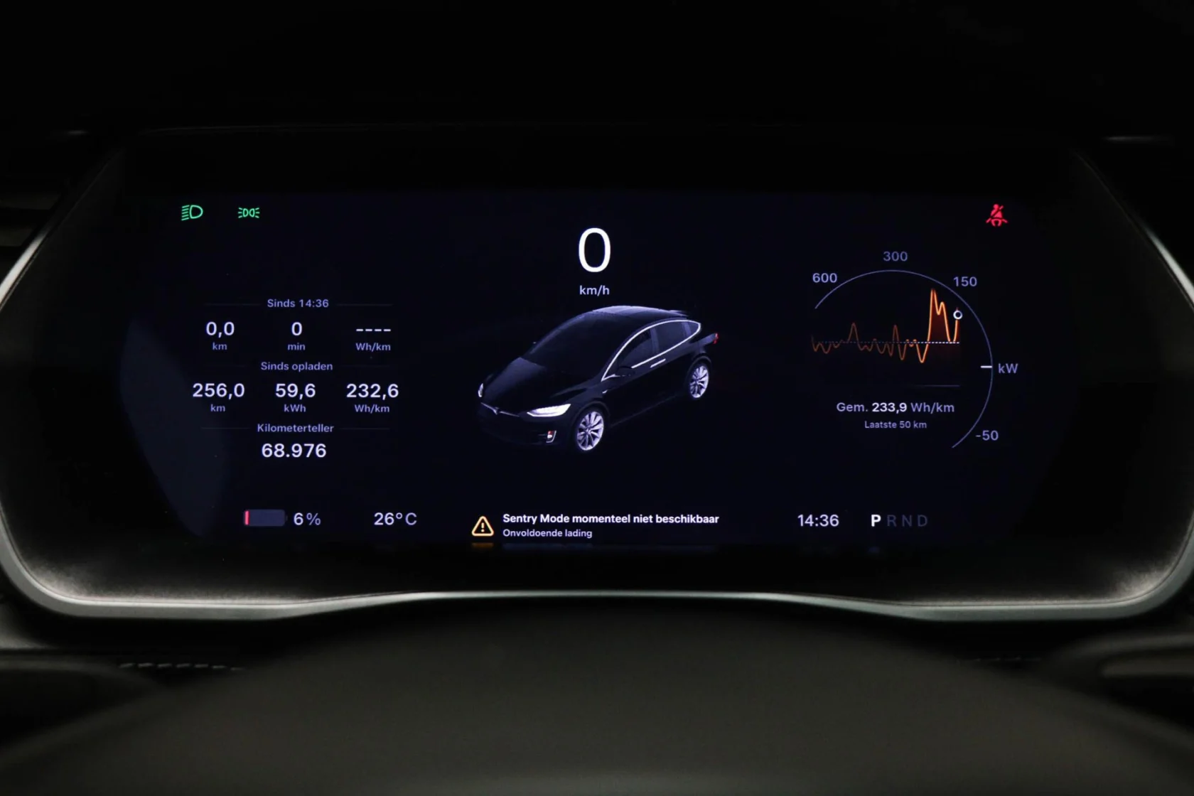 Tesla Model X Performance Ludicrous 6p