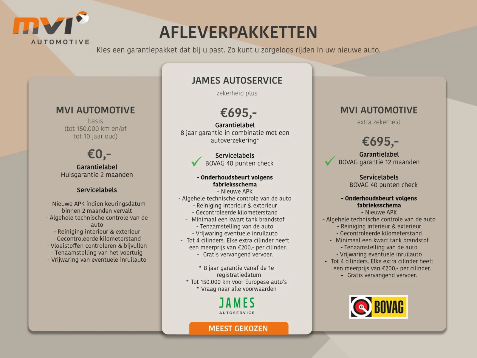 Volkswagen ID.4 Pro SOH 92%