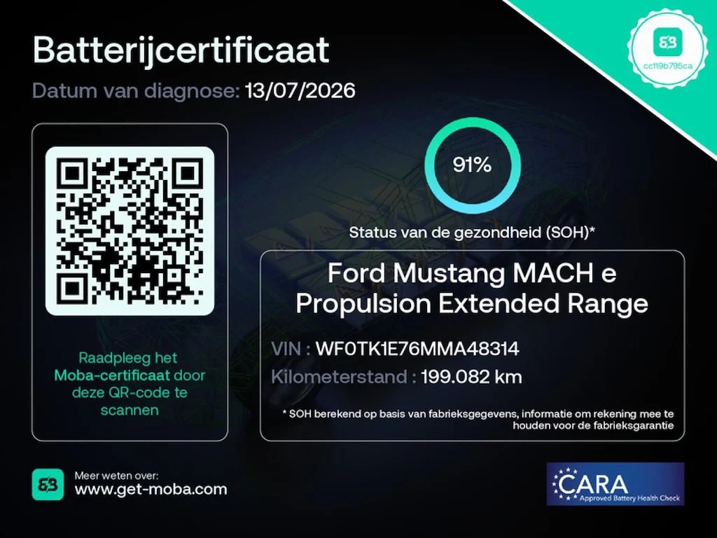 Ford-Mustang Mach-E