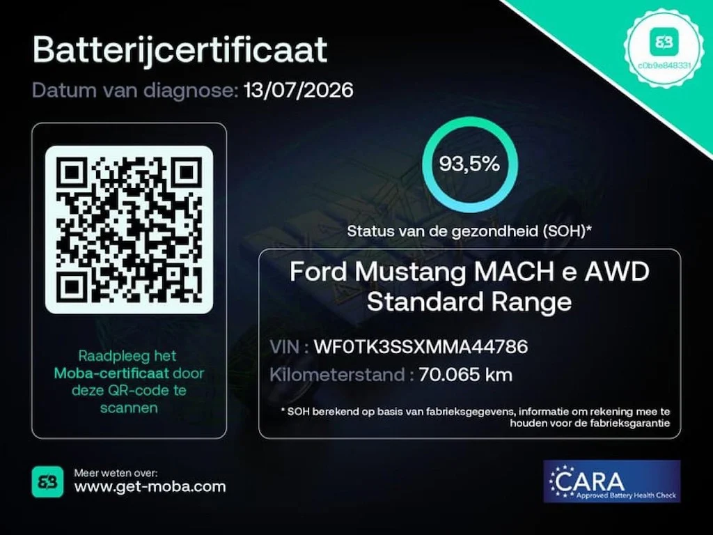 Ford-Mustang Mach-E